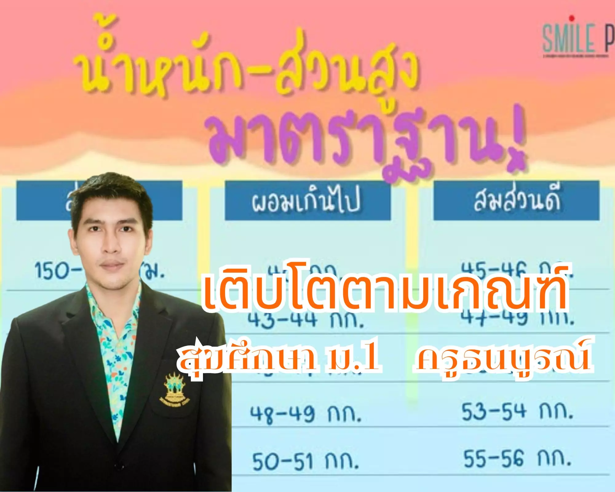 รหัสวิชา พ21101 หน่วยที่ 2 เรื่อง เติบโตตามเกณฑ์