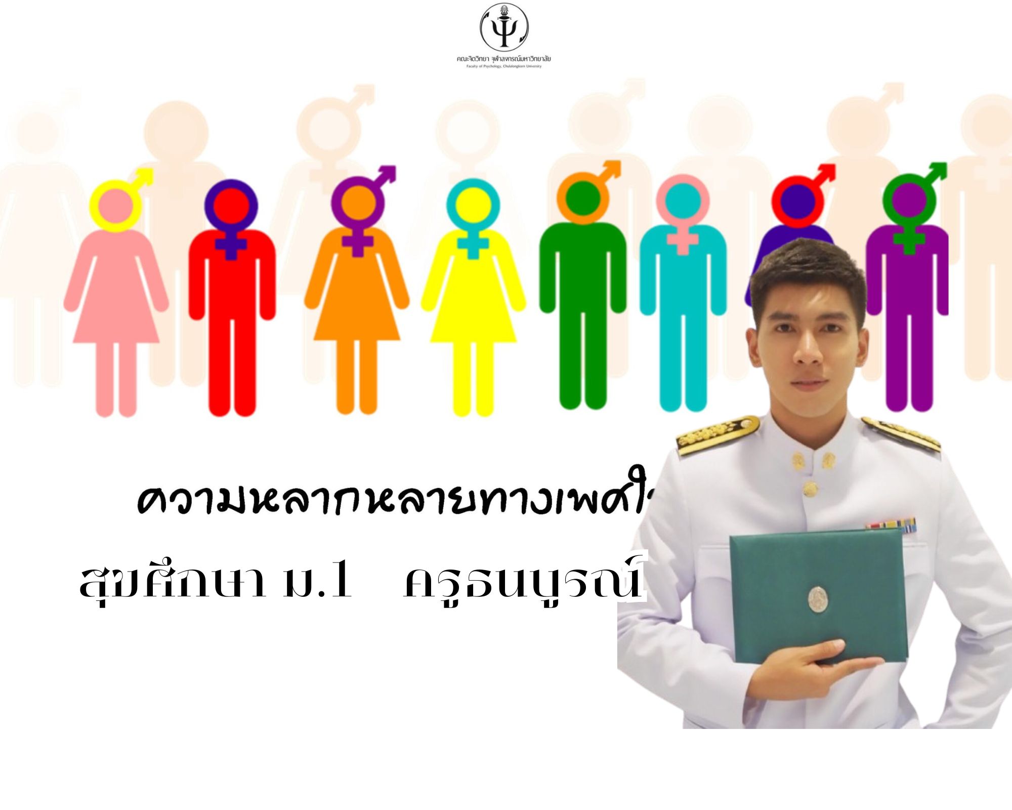 รหัสวิชา พ21101 หน่วยที่ 6 เพศวิถีศึกษา และความหลากหลายทางเพศ