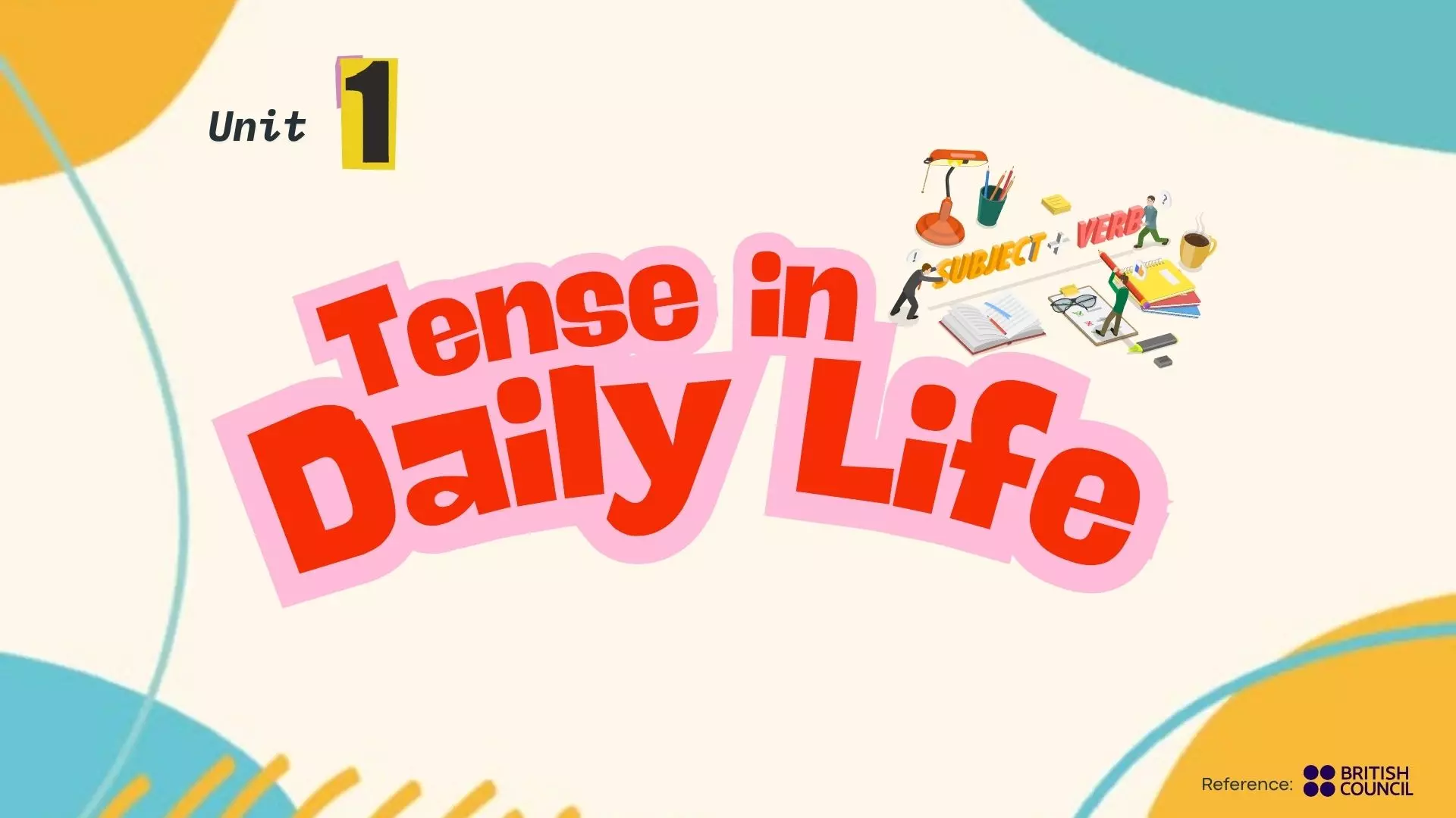 Tense in Daily Life (สำหรับทบทวน)